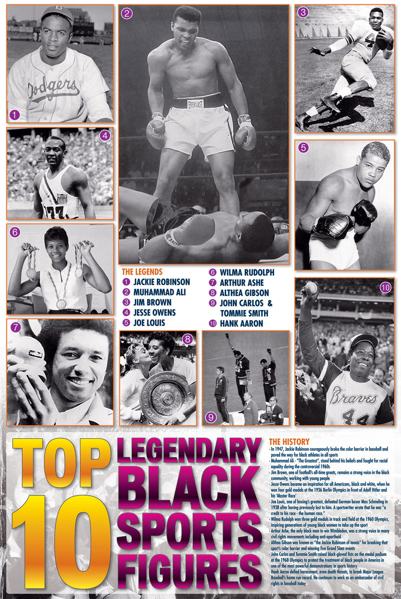 Black Sports Figures