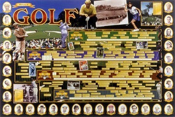 History of Golf