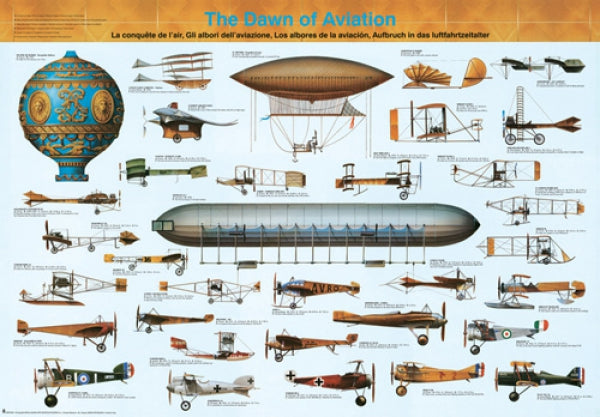 Dawn Of Aviation