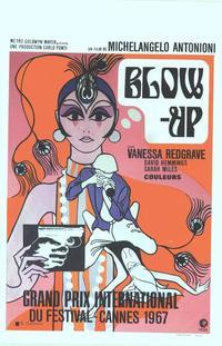 Blow-Up