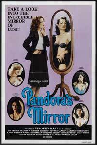 Pandora's Mirror