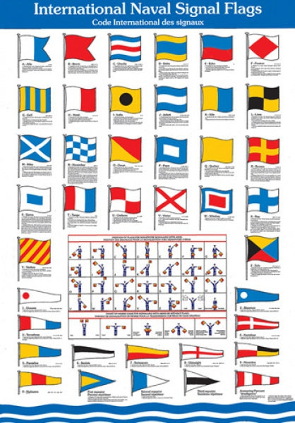 Naval Signal Flags