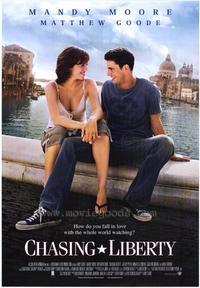 Chasing Liberty