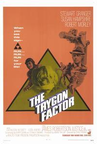 Trygon Factor