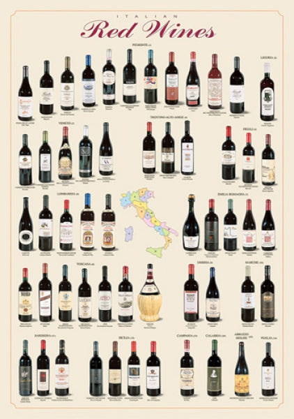 Italian Red Wines