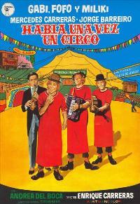 Habia una vez un circo