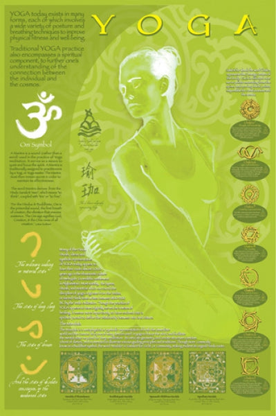 Yoga & Its Symbols