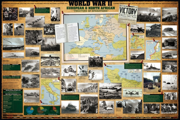 WWII-European & North African