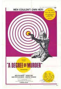 Degree of Murder
