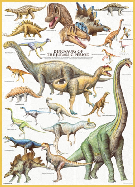 Dinosaurs - Jurassic Period