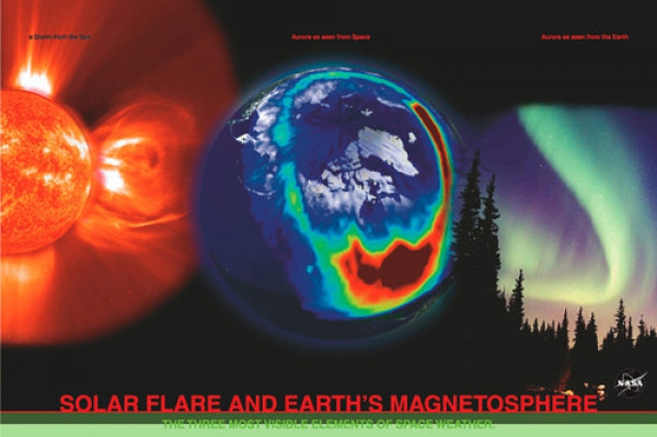 Solar Flare And Earth's Magnetism
