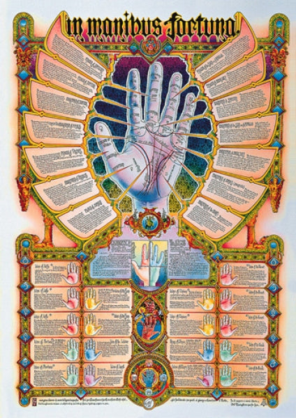 In Manibus Fortuna (Palm Reading)