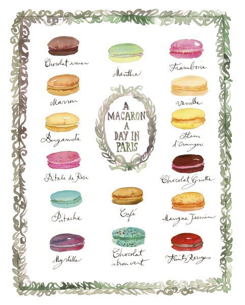 French Macaron Flavor Chart