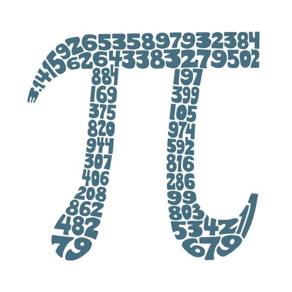 Pi (First 100 Digits)