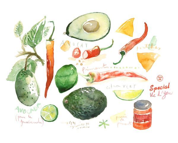 Guacamole Recipe