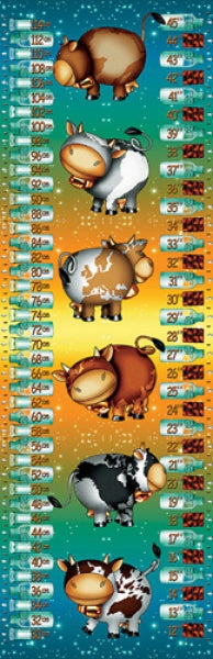 Growth Chart - Cows