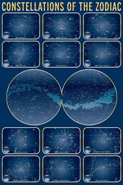 Constellations Of The Zodiac