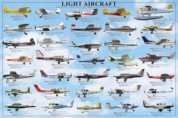 General Aviation - Light Aircrafts