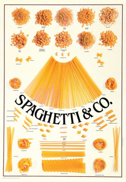 Spaghetti And Co.