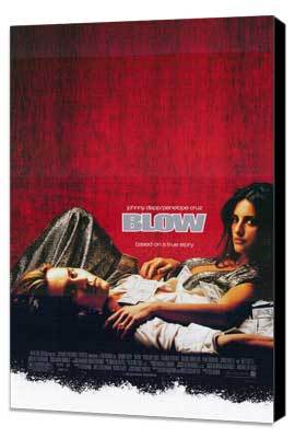 Blow