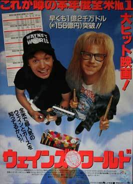 Wayne's World