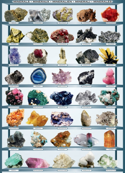 Minerals of the World