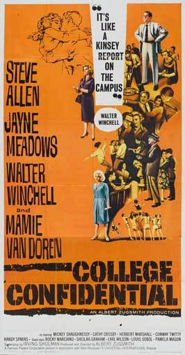 College Confidential