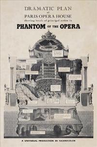 The Phantom of the Opera