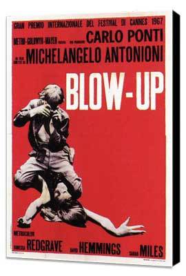 Blow-Up