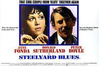 Steelyard Blues