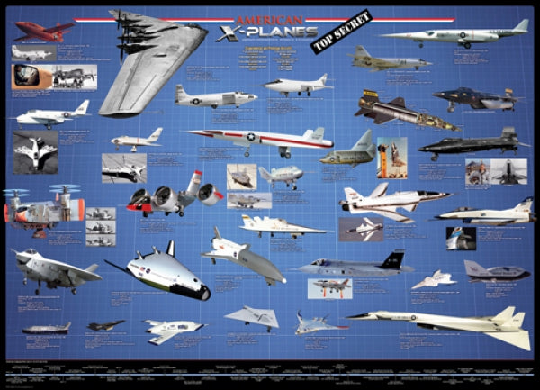 American Aviation - X-Planes