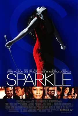 Sparkle