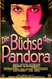 Pandora's Box
