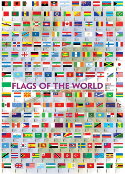 Flags of the World 2008