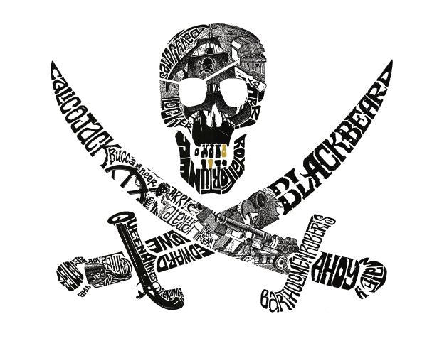 Famous Pirates