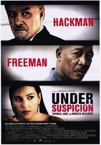 Under Suspicion