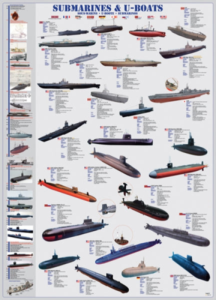 Submarines and U-Boats
