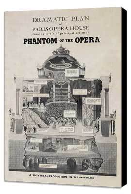 The Phantom of the Opera