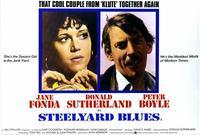 Steelyard Blues