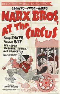 At the Circus