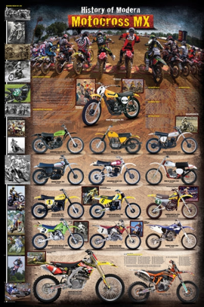 Motocross MX The Modern Era 1970 - present