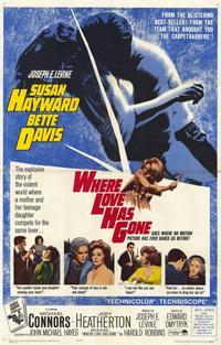 Where Love Has Gone