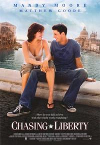 Chasing Liberty